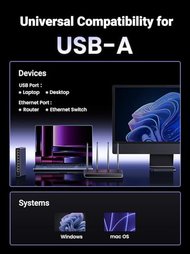UGREEN USB to Ethernet Adapter 25051 2.5Gb Ethernet USB 3.0 RJ45 Adapter Computer Network