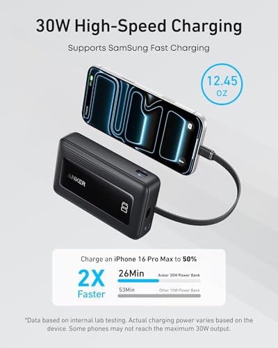 Anker 20,000mAh A1688 Power Bank USB Type C 30W 3 Ports Rechargeable Battery