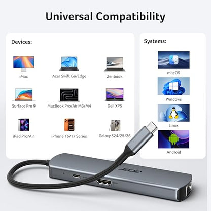 Acer 5.28" L x 1.38" W x 0.55" H ODK5D0 USB C Hub USB 3.0 to HDMI 4K Ethernet Ethernet Port Multiport Adapter