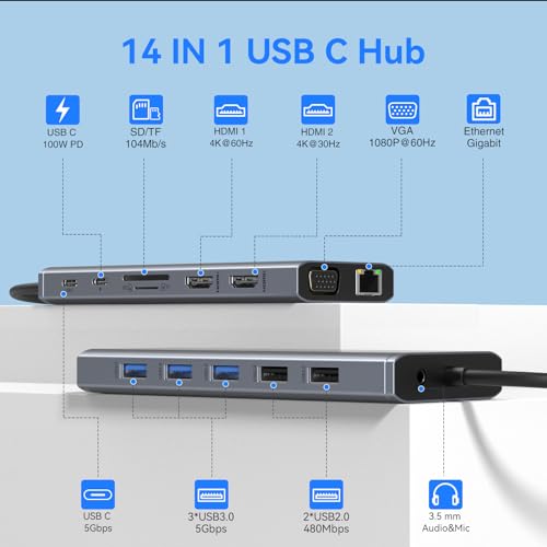 ABIWAZY 14 Port USB C Docking Station AB0218