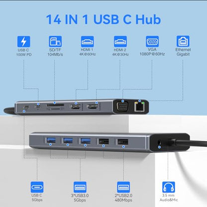 ABIWAZY 14 Port USB C Docking Station AB0218