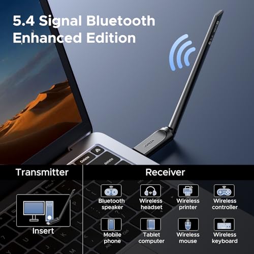 UGREEN 75109 USB 2.0 Type A Bluetooth 5.4 WiFi 6 Adapter