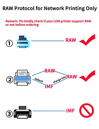 LOYALTY-SECU Portable USB Print Adapter LY-MPS-BN01 600x600 dpi