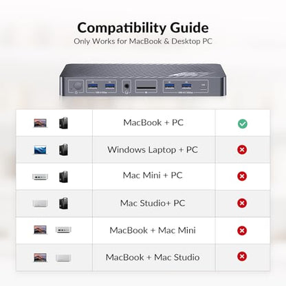 AV Access 8.66" x 3.94" iDock M10 USB Docking Station with 16 Ports, 3 HDMI, 4K Resolution