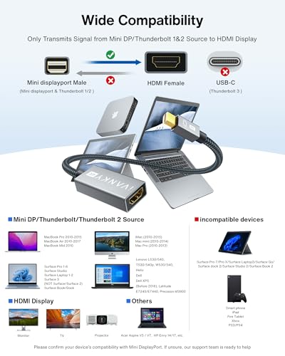 IVANKY 0.65ft Mini DisplayPort to HDMI Adapter 4K@30Hz