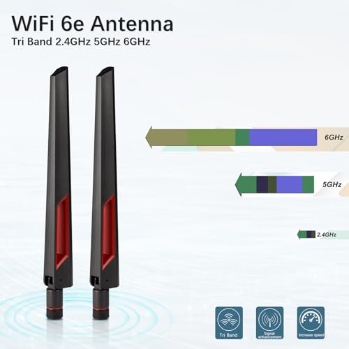 Superbat 2-Piece AU0008ANSP 50 Ohm WiFi Antenna 300 Feet Range RP-SMA Male