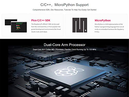 Bicool 2MB Pico Microcontroller Development Board with Pre-Soldered Header Based on Raspberry Pi RP2040 Chip Dual-Core Cortex M0+ 133MHz