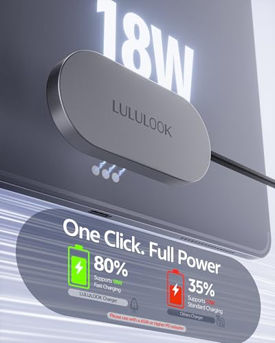 LULULOOK MagSafe 18W Magnetic Charger for iPad Pro 12.9'' and iPad Air 13'' M3/M4/M2, USB Type C