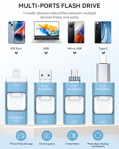 ROSPE 256GB USB Flash Drive RSE2506 USB Type-A/Type-C/Lightning