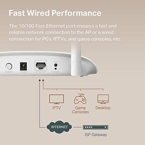 TP-Link TL-WA801N WiFi Access Point, 2.4GHz, 300Mbps, Single-Band, WPA2-PSK Security Protocol, 2 Fixed Antennas