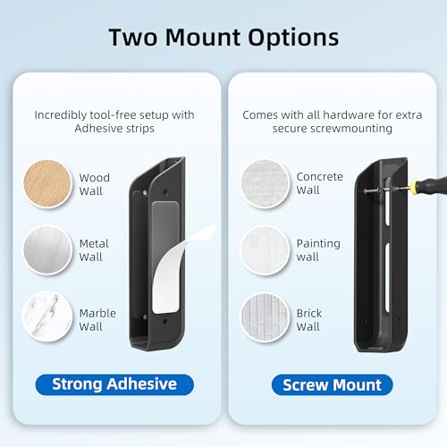 ELETIUO 2 Count WALL-MOUNT-001 Universal Laptop Holder with Wall Mount and Adhesive Options