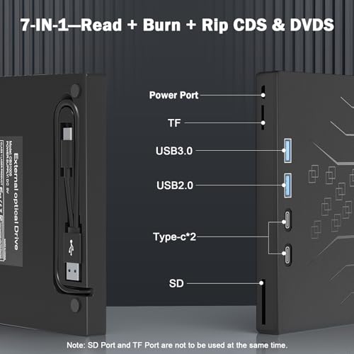 Wbacon 7 in 1 External DVD Drive USB 3.0 Type-C Lightweight Portable