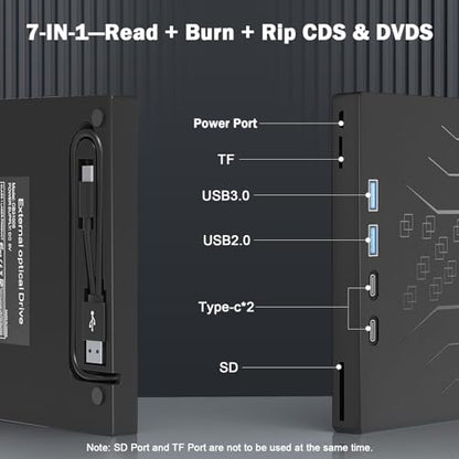 Wbacon 7 in 1 External DVD Drive USB 3.0 Type-C Lightweight Portable