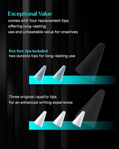 YEBOS Stylus Pen for Apple iPad 2018-2025, Model T2S, Aluminum Body, USB-C Charging, Battery Required