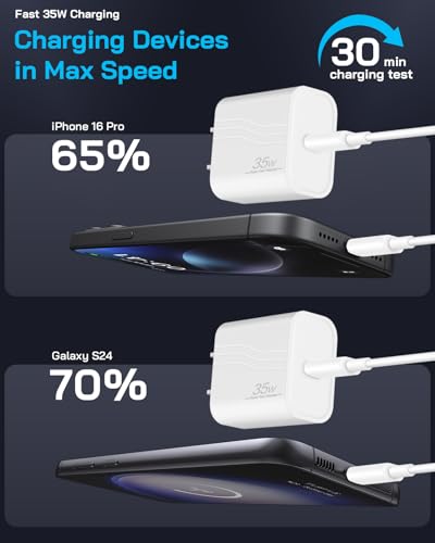 GUUSMART 35W USB Type C Charger Pack MXC-030
