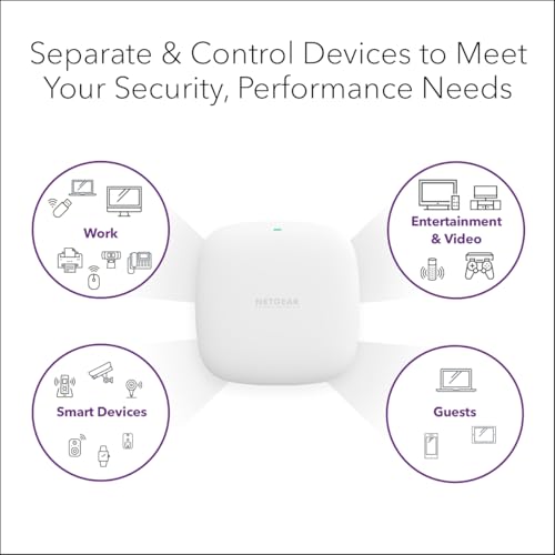 NETGEAR WAX210 Wireless Access Point - WiFi 6 Dual-Band AX1800 Speed | 1 x 1G Ethernet PoE Port | 802.11ax | Up to 128 Devices | Compact Design