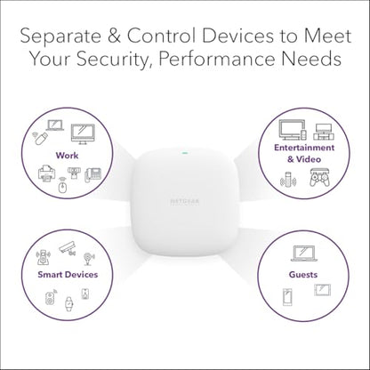 NETGEAR WAX210 Wireless Access Point - WiFi 6 Dual-Band AX1800 Speed | 1 x 1G Ethernet PoE Port | 802.11ax | Up to 128 Devices | Compact Design