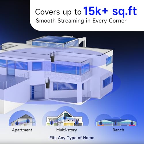 Baetaey 2026 WiFi Extender, 15000 sq. ft Coverage, 300 Mbps, Single-Band, Wireless Repeater