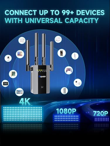 FLBI 1 Count B0GL53DLWL Quad-Band 802.11bgn WiFi Extender