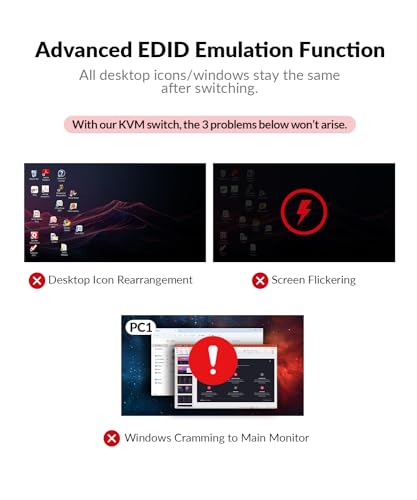 AV Access iDock-C10-US 4K@60Hz Dual Monitor KVM Docking Station for Desktop & Laptop