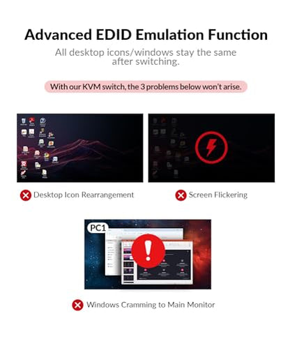 AV Access iDock-C10-US 4K@60Hz Dual Monitor KVM Docking Station for Desktop & Laptop