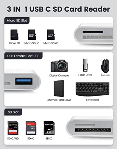 Oyuiasle 1.55" x 0.93" USB-C SD Card Reader