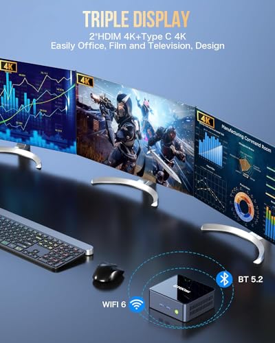 GMKtec Mini PC Core i7-1185G7 3840x2160 60Hz LCD Processor