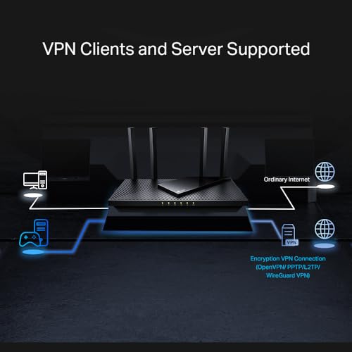 TP-Link Archer AX55 Pro - Dual-Band WiFi 6 Router - 4 Antennas - 2.5G WAN and LAN Ports - Up to 2976 Mbps - WPA3 Security - Ethernet and USB Connectivity