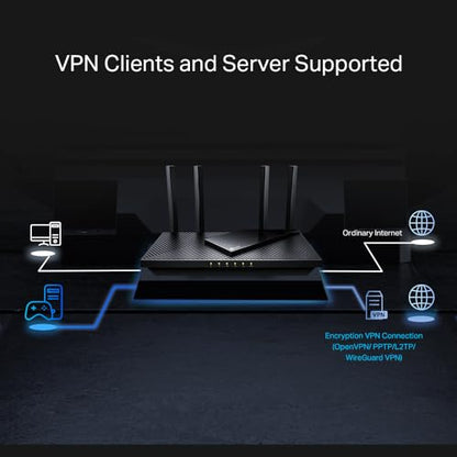 TP-Link Archer AX55 Pro - Dual-Band WiFi 6 Router - 4 Antennas - 2.5G WAN and LAN Ports - Up to 2976 Mbps - WPA3 Security - Ethernet and USB Connectivity