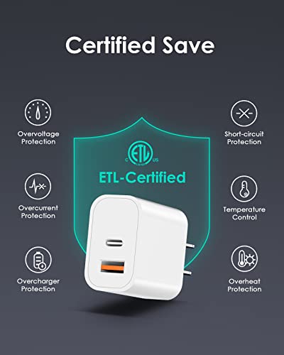 CXX 20W Dual-Port Wall Charger CA-43T ETL