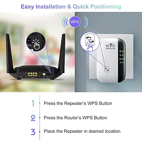 ZiShu WiFi Range Extender 2026 Model 300 Mbps Dual-Band Wireless Access Point