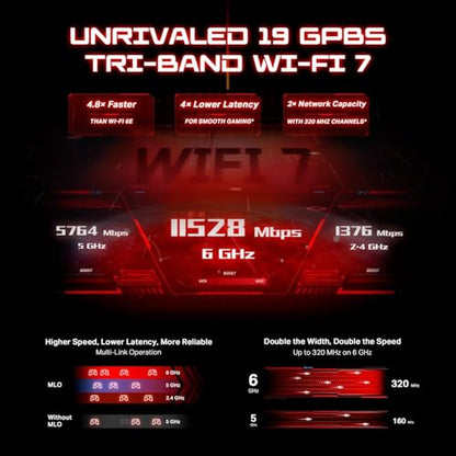 TP-Link Black Archer GE800 Tri-Band Router | 11528 Mbps | 2×10G + 4×2.5G Ports | Wi-Fi 7 | 8 Antennas