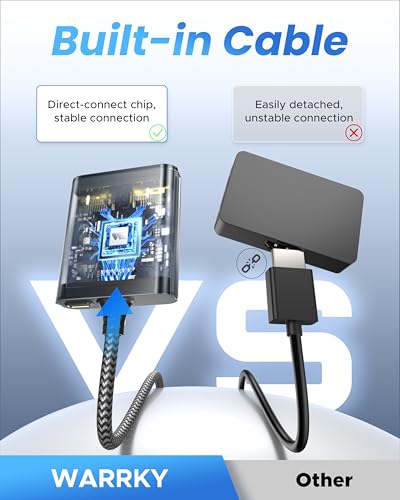 Warrky HDMI Splitter 1 In 2 Out - 4K UHD Resolution - Model WARRKY-AV-H02 - USB-C Powered