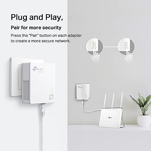 TP-Link 1000 Mbps Powerline Ethernet Adapter TL-PA7017 KIT