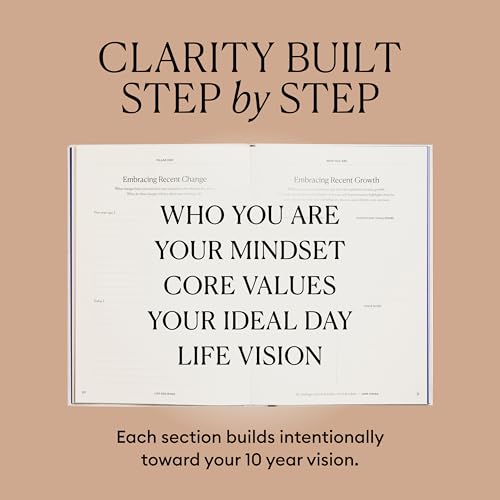 Intelligent Change 6.9 x 9.8 Inches Ic-ldp-001 Notebook Hardbound Guided Paper 127 Pages