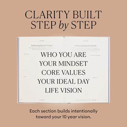 Intelligent Change 6.9 x 9.8 Inches Ic-ldp-001 Notebook Hardbound Guided Paper 127 Pages