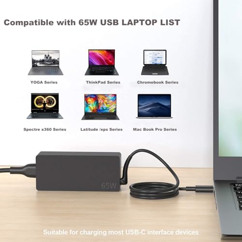 DECSZDY 65W USB Type-C Laptop Charger Model DL65200325