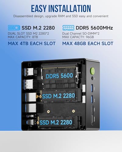 GMKtec Mini PC K8 PLUS AMD Ryzen 7 8845HS 5GHz 32GB DDR5 512GB PCIe 4.0 SSD