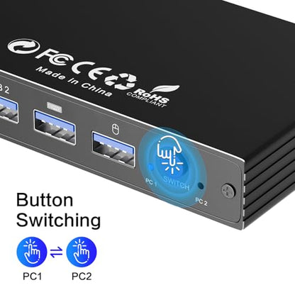 BMKZAYR HDMI KVM Switch 1 Monitor 2 Computers 4K@60Hz Plug and Play Model BMKZAYR004