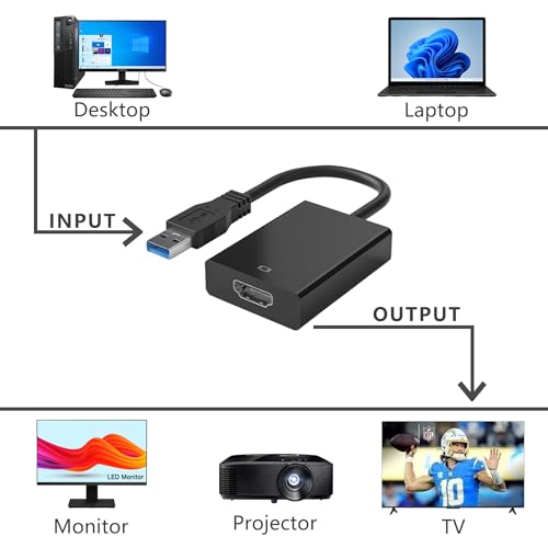 KUPOISHE USB to HDMI Adapter KPS-0037 1080P 1 Port Black