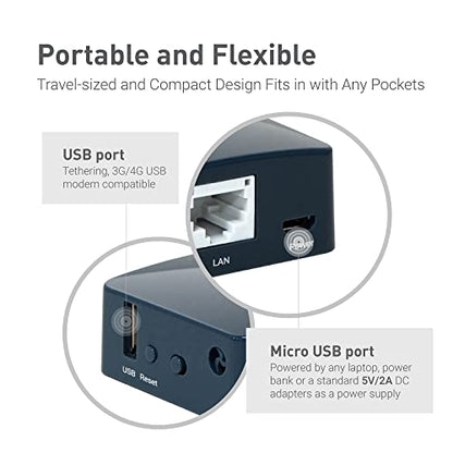 GL.iNet GL-AR300M16-Ext 2.4GHz Wireless Pocket Router - OpenWrt - 300Mbps Data Rate - Ethernet - USB Connectivity - Black