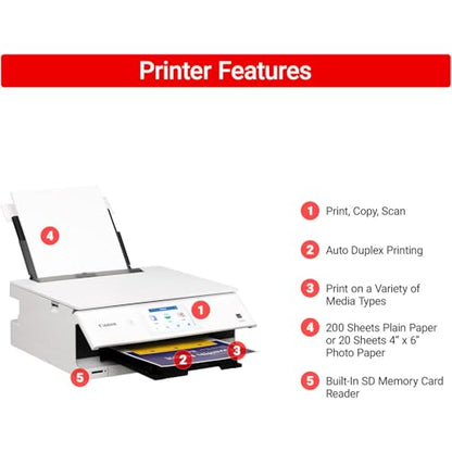 Canon 8.5 x 11 inches CANPTS8820_EDI6_1 600 dpi All-In-One Inkjet Printer