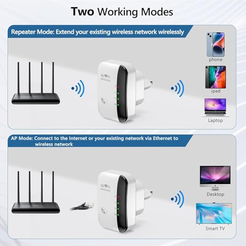 Jancane WiFi Extender WF003 2.4GHz 300Mbps Single-Band