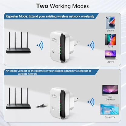 Jancane WiFi Extender WF003 2.4GHz 300Mbps Single-Band