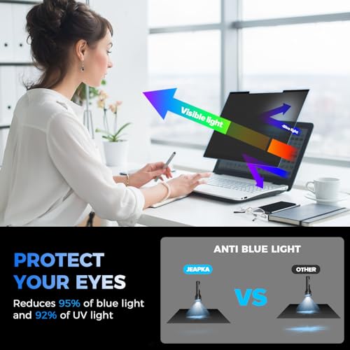 JEAPKA 14 Inch Magnetic Privacy Filter 12.2" x 6.18" Anti-Glare