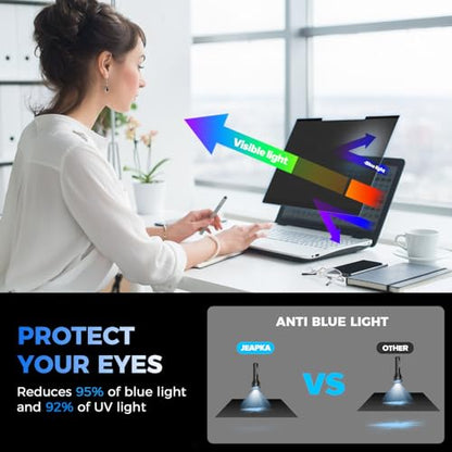JEAPKA 14 Inch Magnetic Privacy Filter 12.2" x 6.18" Anti-Glare