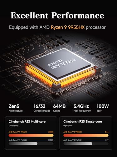 MINISFORUM MS-A2 AMD Ryzen 9 9955HX Barebone PC 7680x4320 60Hz Mini Computer