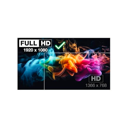 LCDBros 15.6-inch FHD Touchscreen LCD Display 1920x1080 40-Pin LED