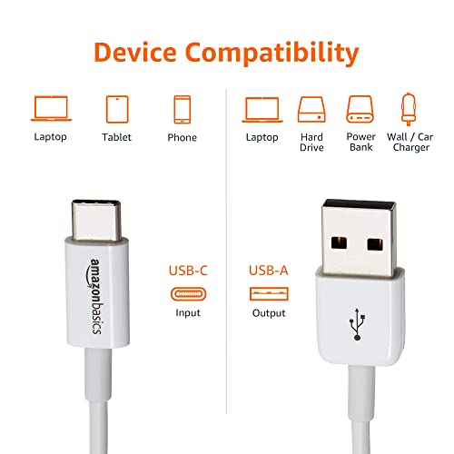 Amazon Basics 6ft USB-C to USB-A Cable L6LUC012-CS-R 15W 480 Mbps Data Transfer White