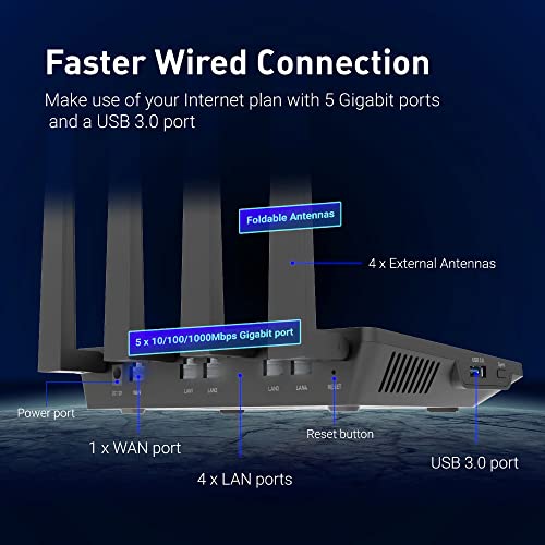 GL.iNet GL-AX1800 WiFi 6 Dual Band Router | 1.8 Gbps Data Rate | 5 Ethernet Ports | Supports 120 Devices
